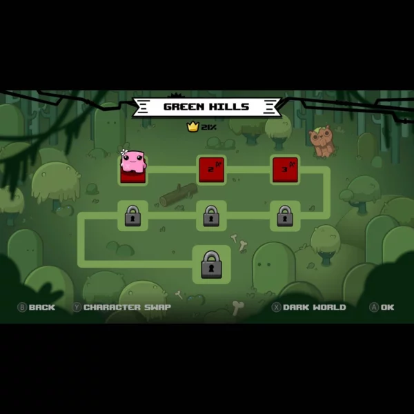 Team Meat Super Meat Boy Forever