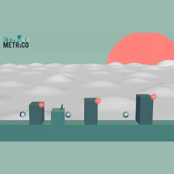 Digital Dreams V.O.F. Metrico