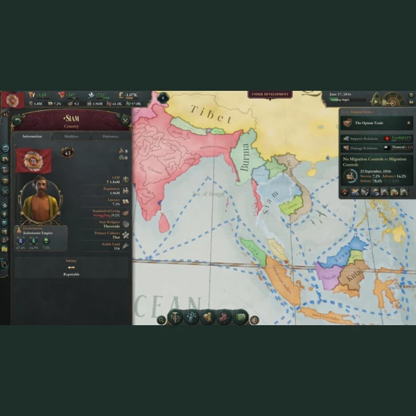 Paradox Interactive Victoria 3