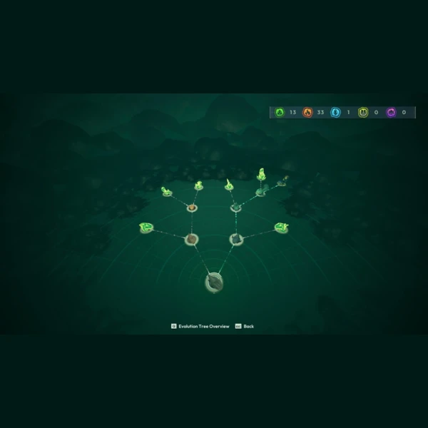 Hatchery Games Voidling Bound
