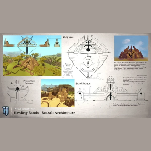 Hypixel Studios Hytale