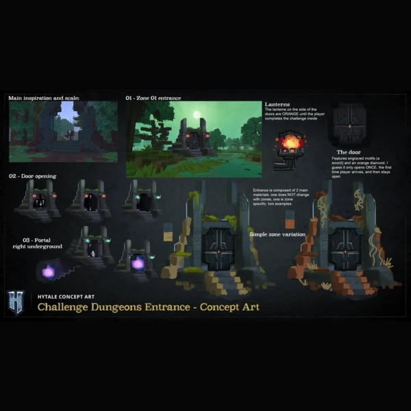 Hypixel Studios Hytale