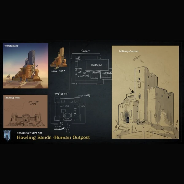 Hypixel Studios Hytale