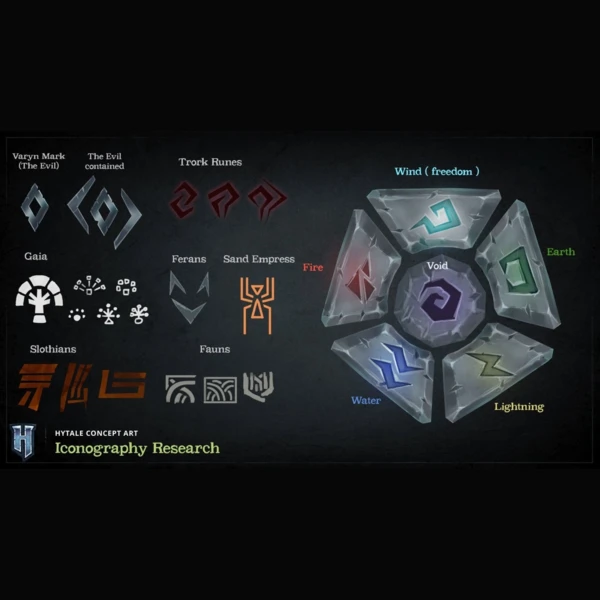 Hypixel Studios Hytale